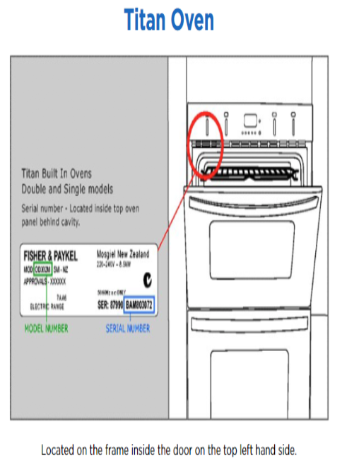 How to Find Your Serial or Model Number - Ovens & Ranges
