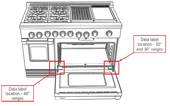 How to Find Your Serial or Model Number - Ovens & Ranges