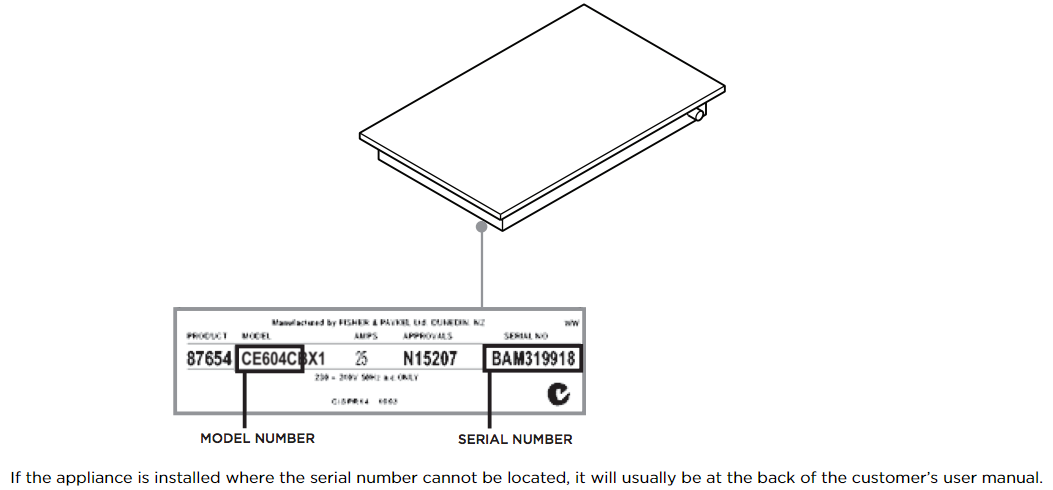 Fisher and paykel model sales numbers